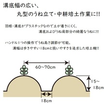 クボタ管理機 アタッチメント TMS200用 パープル培土機 98612-95350/宮丸アタッチメント_画像2