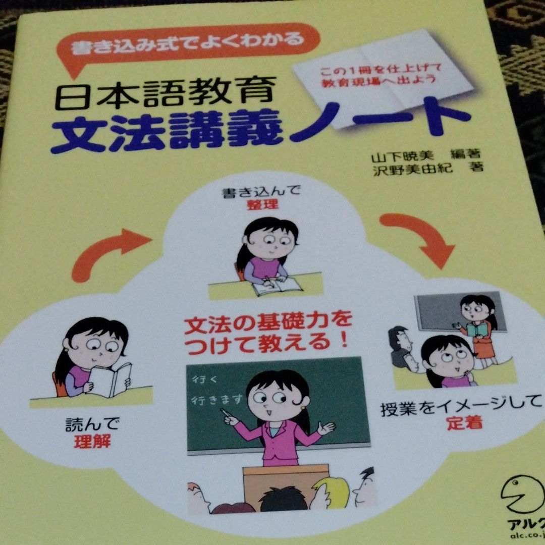 絶版 日本語教育指導参考書 全21冊揃 国立国語研究所 検 寺村秀夫/日本