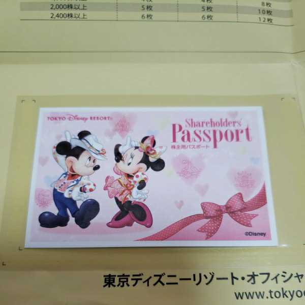 ディズニーリゾート チケットの値段と価格推移は?|325件の売買情報を ...