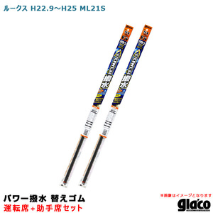 ガラコワイパー パワー撥水 替えゴム 車種別セット ルークス H22.9～H25 ML21S 運転席+助手席 ソフト99 ht