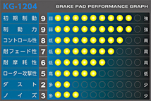 APP SFIDA KG-1204 ブレーキパッド [前後セット] ニッサン スカイライン V36 TYPE-S除く (06/11～)[受注生産商品]_画像2