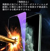 【iPhone 14 Pro】ブルーライト99%カット　ガラスフィルム　ゴリラガラス　強化ガラスフィルム 保護フィルム 保護シート_画像4