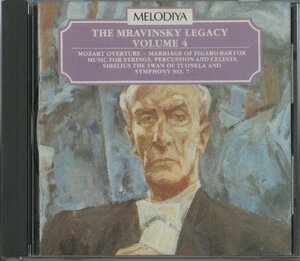 CD/ ムラヴィンスキー / モーツァルト：序曲「フィガロの結婚」シベリウス：トゥオネラの白鳥、交響曲第7番 他 / 輸入盤 MCD-223 30301
