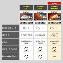 ソニー 43V型4Kチューナー 内蔵液晶テレビ KJ-43X8000H Android TV/Works with Alexa/YouTube/ゲームモード 引取可_画像7