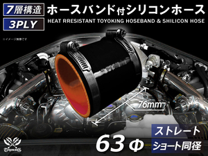 バンド付き アラミド繊維入り 耐熱 シリコンホース ストレート ショート 同径 内径Φ63 黒色ロゴマーク無し 接続ホース 汎用