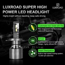 世界最強 50000LM LEDバルブ H4 LEDヘッドライト 超爆光 6500K 車検対応_画像8