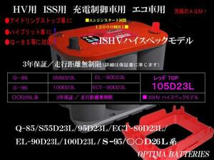 NISSAN ノート(E12) アイドリングストップ車「Q-85」搭載車に！オプティマ・105D23LレッドKIT！送料込み！