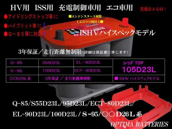 TOYOTA ハリアー（U60）に！オプティマ 105D23L レッドKIT！送料込み！