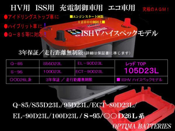 年最新Yahoo!オークション  rx fdバッテリーの中古品・新品