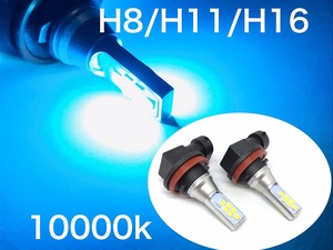 ショート設計 LED フォグランプ H8 H11 H16 兼用 純正交換 左右2個セット 3535smd 10000k ライトブルー アクアブルー スカイブルー 水色