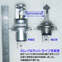 爆光 車検対応 日産 マーチ 16000LM ホワイト H4 LEDヘッドライト バルブ 2個セット 1年保証_画像5