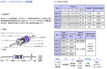 ♪♪★即決・〒込★ハイメグメタルグレーズ抵抗器★500MΩ 1% 2本♪♪_画像2