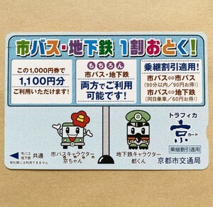 【使用済】 トラフィカ京カード 京都市交通局