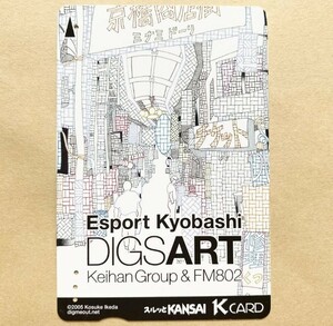 【使用済】 スルッとKANSAI 京阪電鉄 京阪電車 Erport Kyobashi DIGSART イケダコウスケ