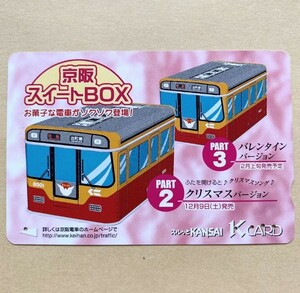 【使用済】 スルッとKANSAI 京阪電鉄 京阪電車 京阪スイートBOX