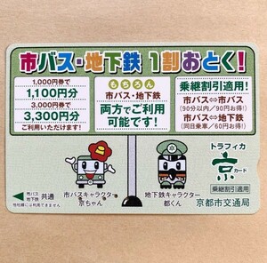 【使用済】 トラフィカ京カード 京都市交通局