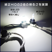 ■HIDを超えるLED ワゴンR スティングレー MH22S MH23S (H19.2～H24.8) D2S 純正HID交換用 36W LEDヘッドライト バルブ■1年保証_画像6