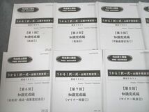 UA12-019伊藤塾 司法書士講座 直前対策講座 うかる！択一式出題予想演習 解説テキスト 第1～10回 2022年合格目標 計10冊 53M4D_画像2