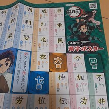 進研ゼミ小学講座　『47都道府県庁所在地バッチリポスター』『鬼滅の刃　4年生漢字ポスター』2枚セット 日本地図_画像4