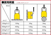 超強力! 永久磁石 リフティングマグネット リフマグ 100kg【三方良し】永久磁石 電源不要［リフティング マグネット ウィンチ 運搬 家庭_画像3