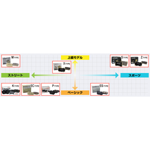 X0510705 ジャガー XJ12 X300 フロント DIXCEL ブレーキパッド Xタイプ 送料無料の画像3