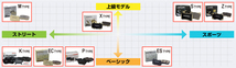 X321354 ニッサン サファリ フロント DIXCEL ブレーキパッド Xタイプ 送料無料_画像3