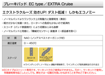 EC311300 PD3118258S トヨタ エスティマ エミーナ / ルシーダ フロント DIXCEL ブレーキパッドローターセット ECタイプ 送料無料_画像2