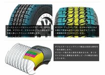 デリカD5 エクストレイル RAV4 CX5 エクリプスクロス タイヤホイール 17インチ Balano KENDA KR28 225/65R17_画像8