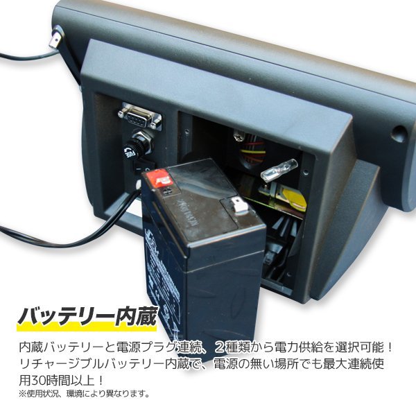 創業祭セール パレットチャーター便 5トン デジタル式 フロアスケール ...
