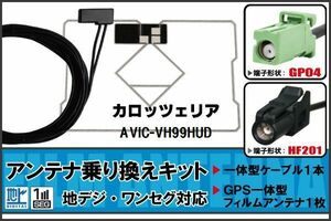 フィルムアンテナ ケーブル セット 地デジ ワンセグ フルセグ カロッツェリア carrozzeria 用 AVIC-VH99HUD 対応 高感度