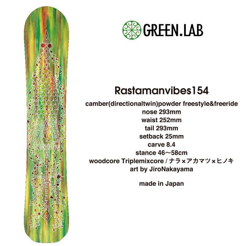 ヤフオク! -「green lab」(スノーボード) (スポーツ別)の落札相場