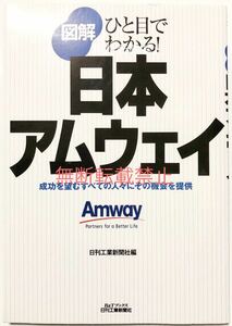 ★即決★日刊工業新聞社編　図解ひと目でわかる！日本アムウェイ　Amway 会社説明　副業独立起業ビジネス本