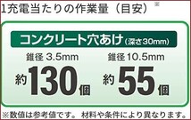 HiKOKI(ハイコーキ) 10.8V コードレス ハンマドリル ワンハンドタイプ SDSプラスシャンク_画像4