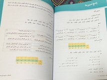 ペルシャ語初心者向け学習本・新品・CD付き・送料無料（ペルシャ語 farsi ー 英語 english）イラン語・ペルシア語・ファルシー_画像6