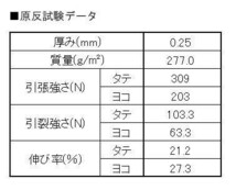 白防炎シート(ロール)1.8m×50m B-WF-185_画像2