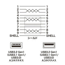 サンワサプライ USB3.0延長ケーブル0.5m KU30-EN05K_画像6