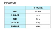 もぐもぐ工房 すくすくクッキー かぼちゃ 35g×10セット 390023_画像5