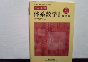 チャート式体系数学1幾何編、数研出版