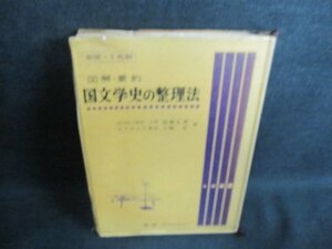 国文学史の整理法　カバー破れ有・書込み有・日焼け強/IAZB