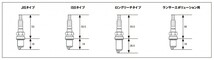 TRUST トラスト Greddy レーシングプラグ イリジウムチューン セフィーロ A31 CA31 KA31 1台分 6本セット_画像2