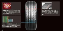 ケンダ KR32 225/65R17 102H