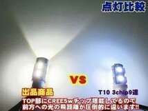 (P)【全国送料無料】エクシーガ YA系 LEDバックランプ純白T10/16サムスンCREEコラボ11w_画像2