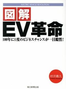 図解ＥＶ革命 １００年に１度のビジネスチャンスが一目瞭然！／村沢義久(著者)