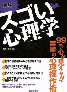 図解　スゴい心理学 ９９％心が見える！！禁断の心理操作術／渋谷昌三(著者)