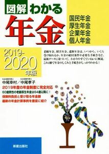 図解　わかる年金(２０１９－２０２０年版) 国民年金　厚生年金　企業年金　個人年金／中尾幸村(著者),中尾孝子(著者)