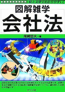 会社法 図解雑学／尾崎哲夫【著】