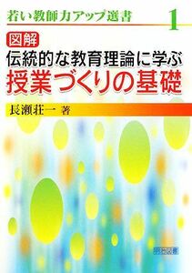 図解　伝統的な教育理論に学ぶ授業づくりの基礎 若い教師力アップ選書１／長瀬荘一【著】