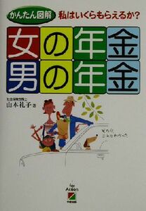 かんたん図解　女の年金・男の年金 私はいくらもらえるか？／山本礼子(著者)