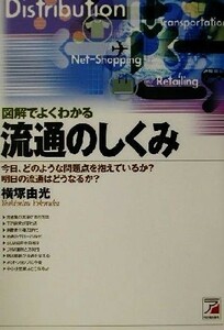 図解でよくわかる流通のしくみ　今日、どのような問題点を抱えているか？　明日の流通はどうなるか？ （ＡＳＵＫＡ　ＢＵＳＩＮＥＳＳ） 横塚由光／著