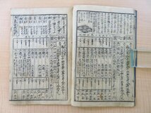 『諸用割物八見一 ぢんかう記』森屋治郎兵衛刊 江戸時代和本 塵劫記 数学 和算 算数_画像6